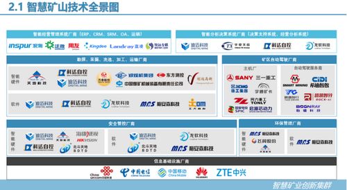 智慧礦業創新集群正式成立，發展規劃與技術推廣服務同步啟動